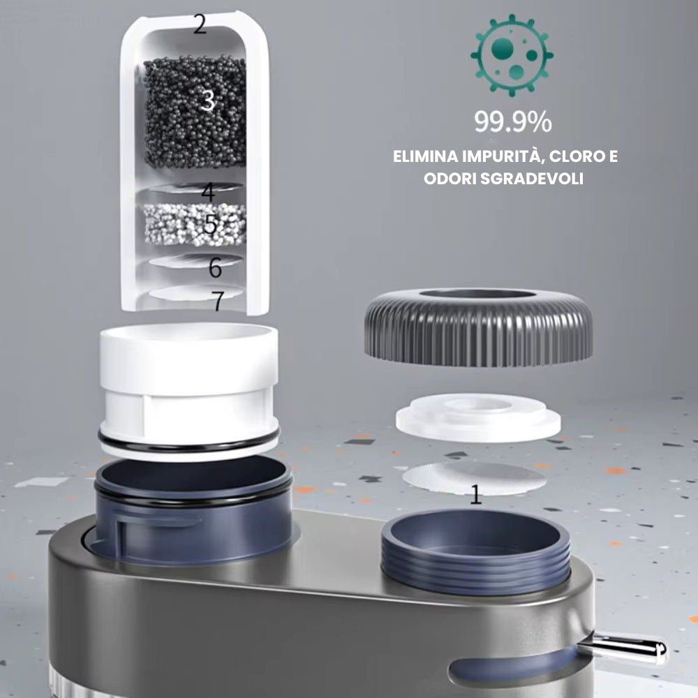 Hydro™ - Purificatore d'acqua